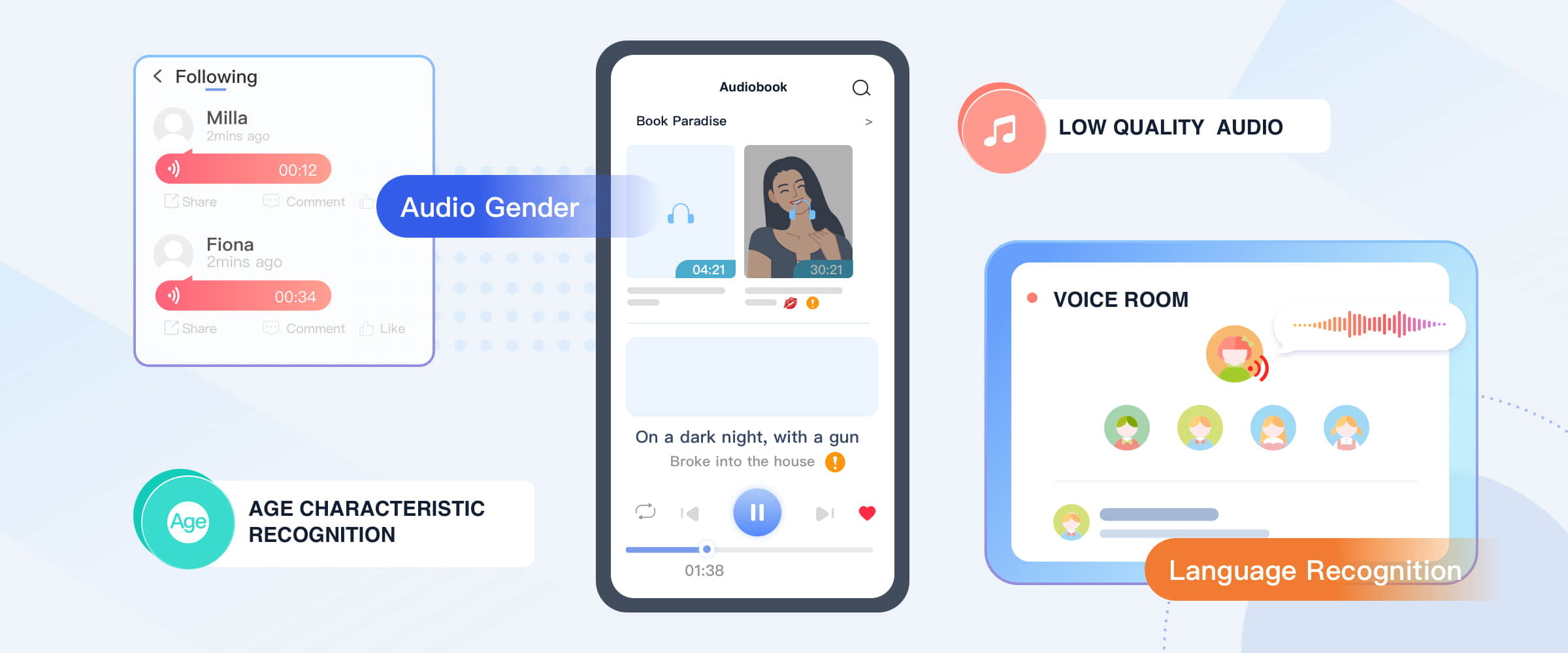 Audio recognition identifying language, age, gender, inappropriate sounds, and low-quality audio