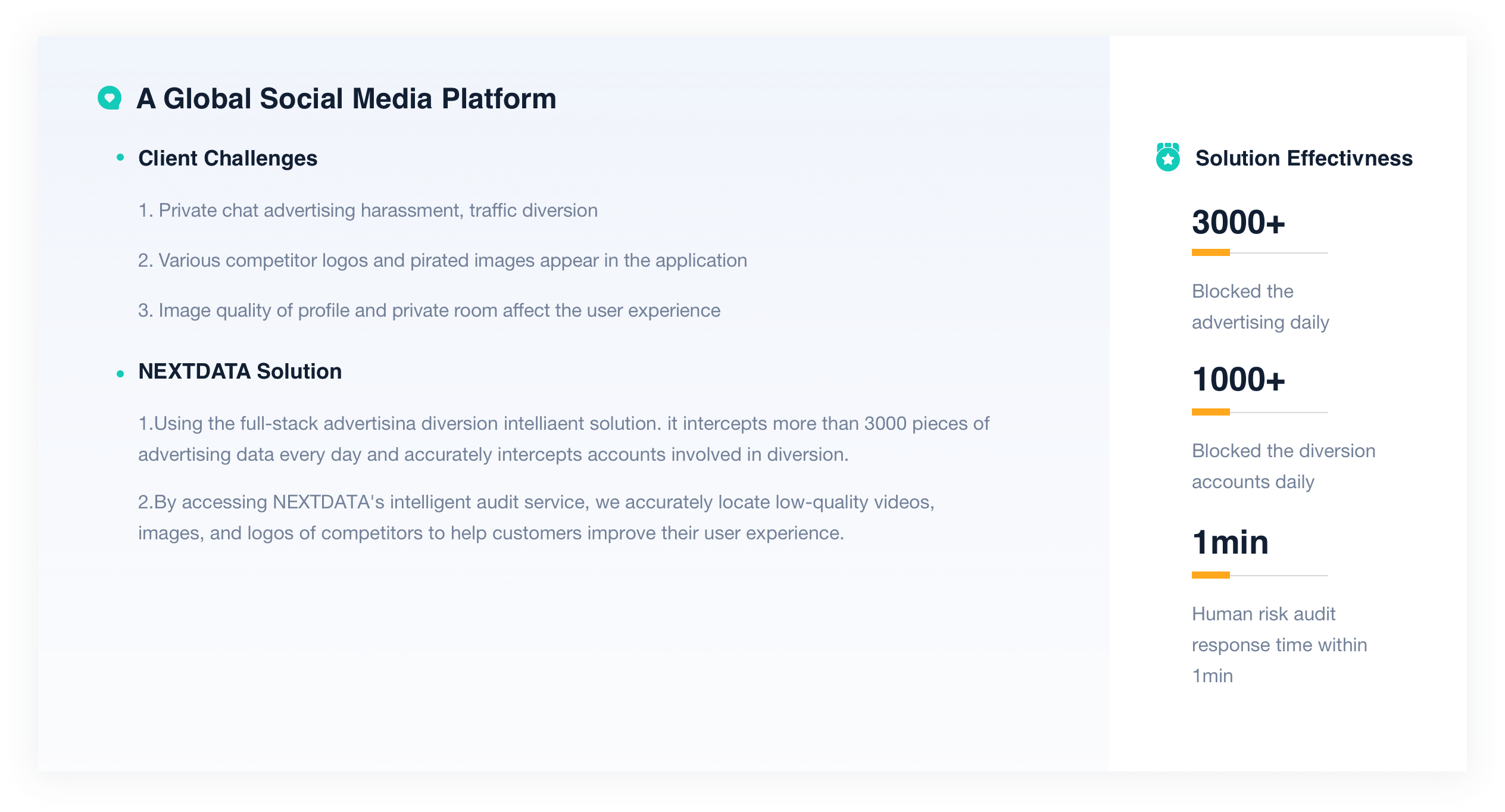 Case study outlining client challenges such as private chat advertising harassment, competitor logos and pirated images, and low image quality, along with NEXTDATA's solutions and effectiveness in blocking advertising and diversion accounts.